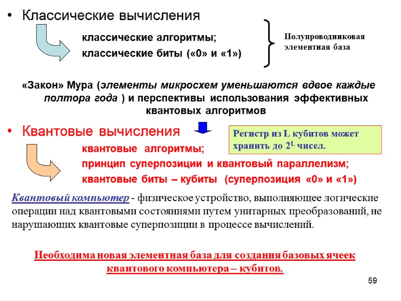 59 Классические вычисления   классические алгоритмы;    классические биты («0» и